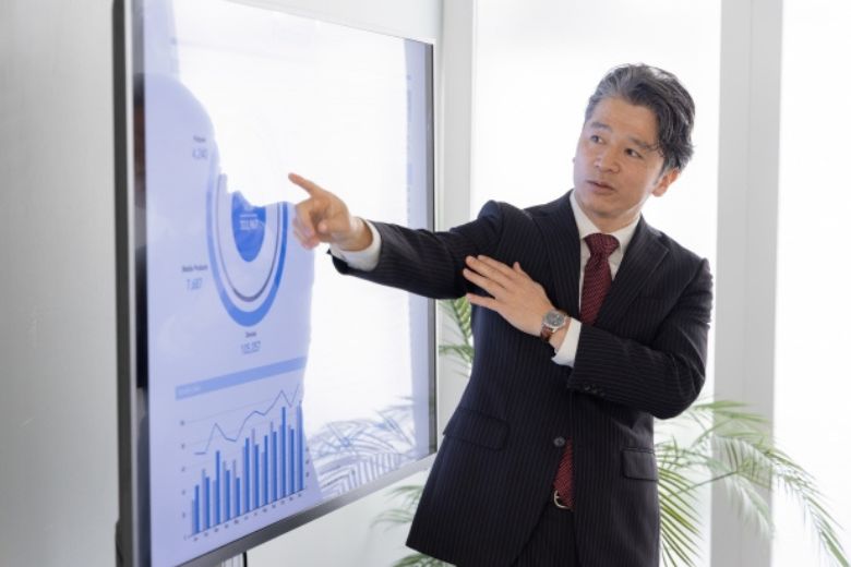 1．国内の経済状況