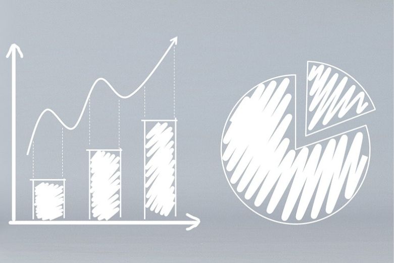 アセット・アロケーションが成績を決める