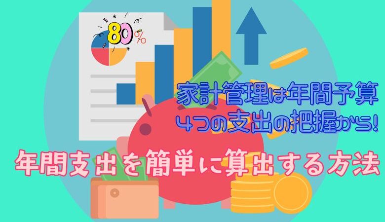 「4つの敵」の解説と年間支出を簡単に算出する方法を伝授