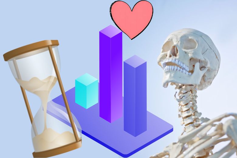 罠① 平均寿命は「自分の寿命」ではない