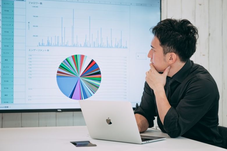 リストラは「会社が危機的状況にある」というサイン