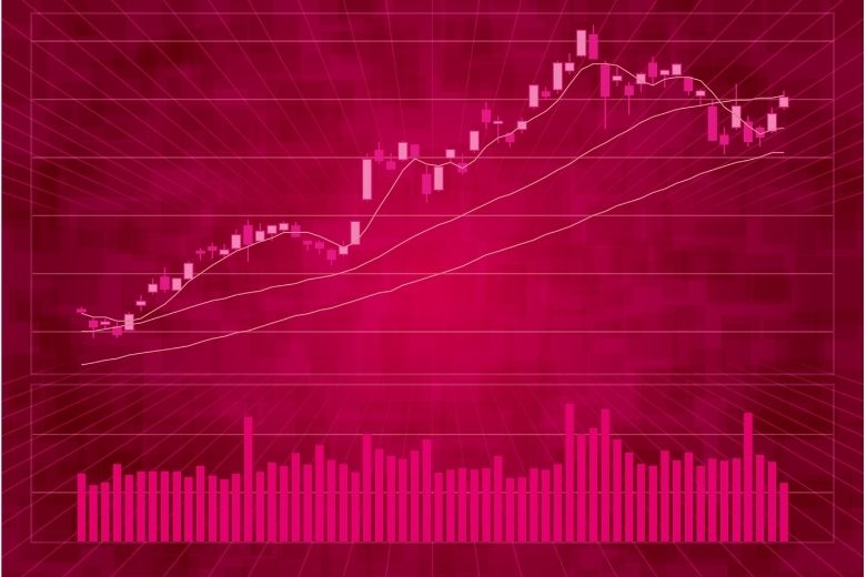 オルカンでも、キツい期間は普通にある。