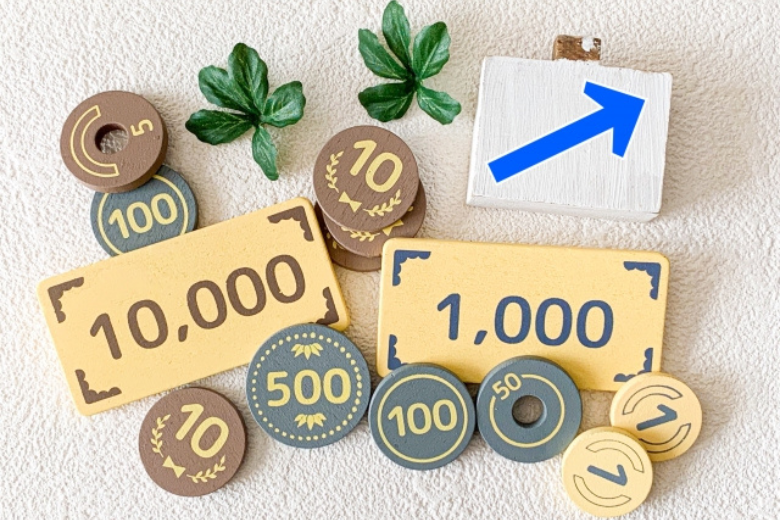 ⑦ GPIF(年金積立金管理運用独立行政法人)はリスク抑制姿勢を維持(3/12)